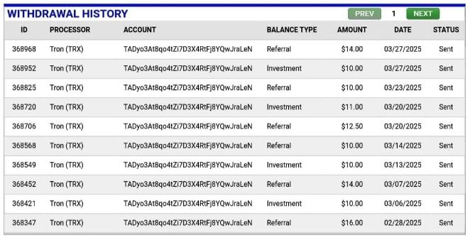 PAYING DAILY CHECK MY LATEST WITHDRAWAL PROOF