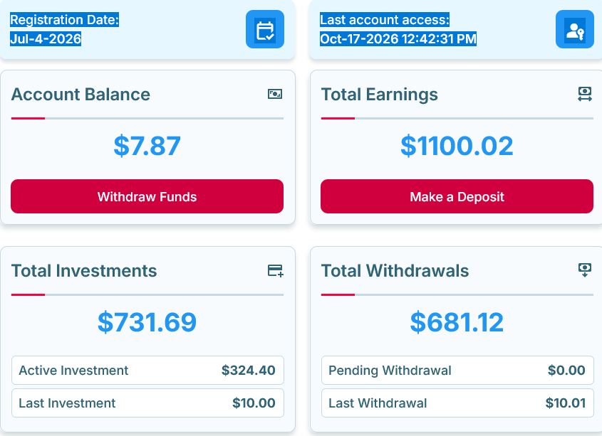 JOIN MY HIGHEST PAYING SITE ...GET PAID WITHOUT REFERRING